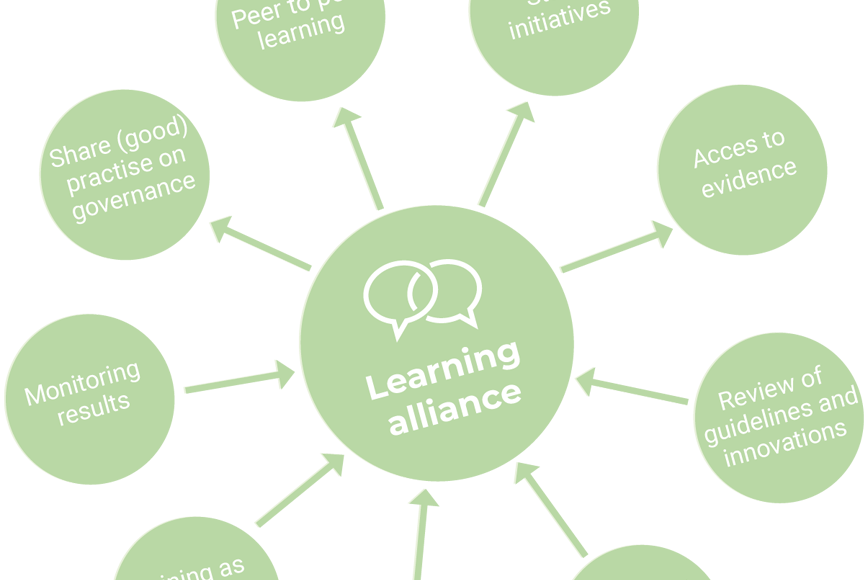 Learning Alliance