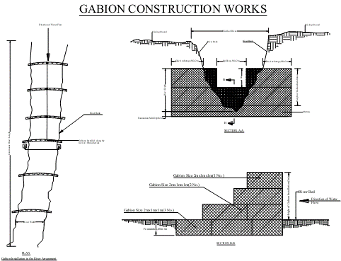 Figure 7. Design of gabions as water-retaining structures on a riverbed